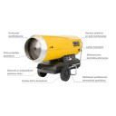 Nagrzewnica olejowa MASTER B 360 [111kW]