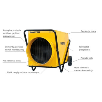 Nagrzewnica elektryczna MASTER B 30EPR [30 kW]