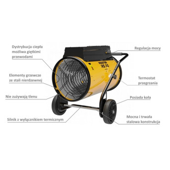 Nagrzewnica elektryczna MASTER RS 40 [40 kW]