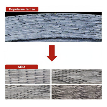 Tarcza diamentowa ARIX (beton/kostka/asfalt)